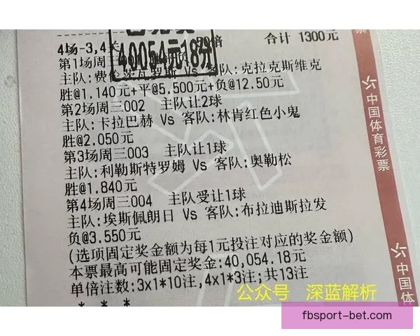 世界杯足球竞猜预测全解析 最新赛况与胜负走势深度分析