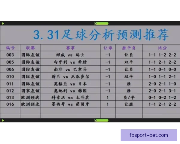 世界杯足球竞猜预测全解析 最新赛况与胜负走势深度分析