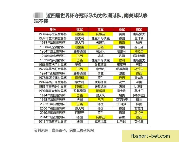 世界杯赛事竞猜盘口深度解析与投注策略全面指南