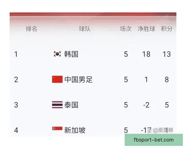 美加墨世界杯赛程赔率深度解析与胜负趋势预测