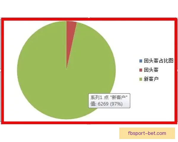 体育竞猜预测新思路 如何通过数据分析提升投注成功率